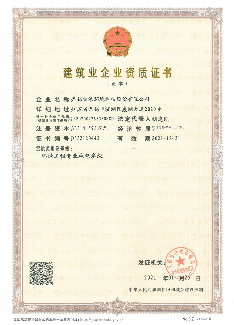 Qualification Class - Grade 3 qualification of construction industry